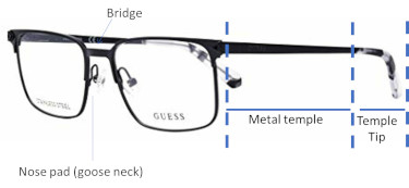 Metal Frames breakdown and parts