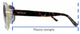 Plastic Frames breakdown and parts